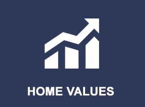 Home Values