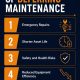 HOA Deferred Maintenance
