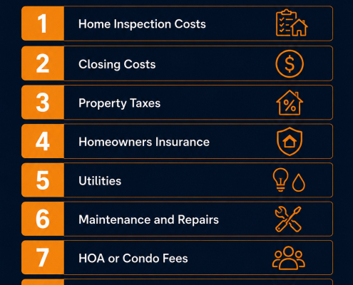 Hidden cost when buying a home